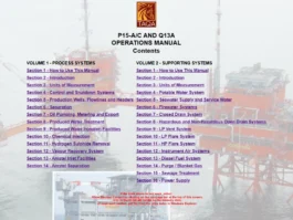 Interactive Electronic Technical Manual (IETM)