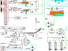 Piping and Instrumentation Diagrams (P&ID)