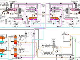 Piping and Instrumentation Diagrams (P&ID)