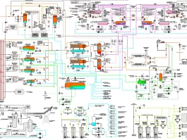 Piping and Instrumentation Diagrams (P&ID)
