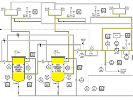 Piping and Instrumentation Diagrams (P&ID)