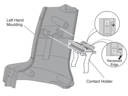 Product Illustration