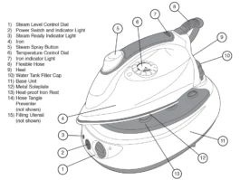 Product Illustration